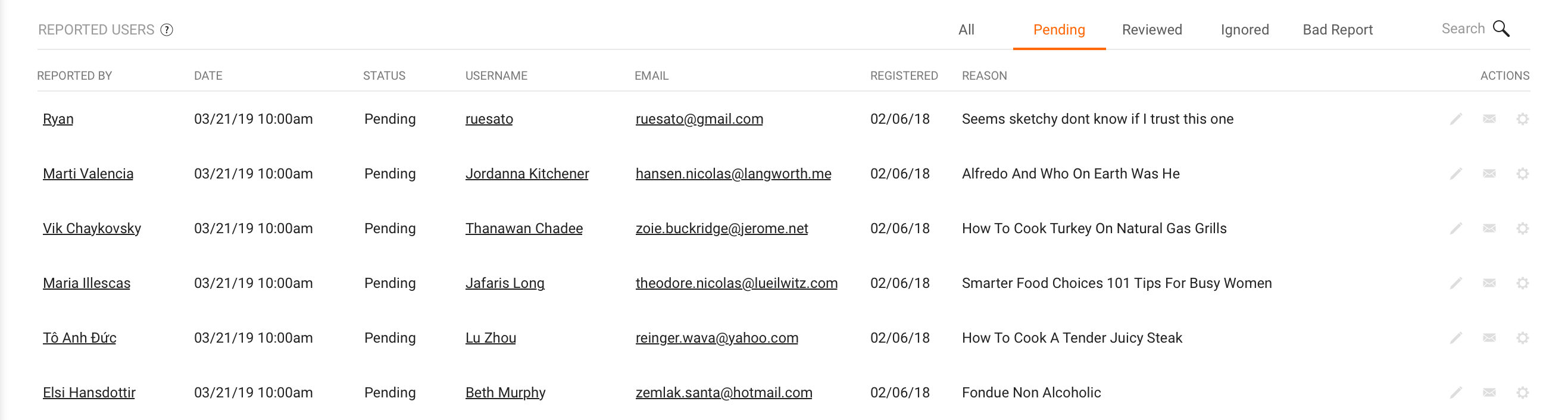 Table headers and row / cell spacing